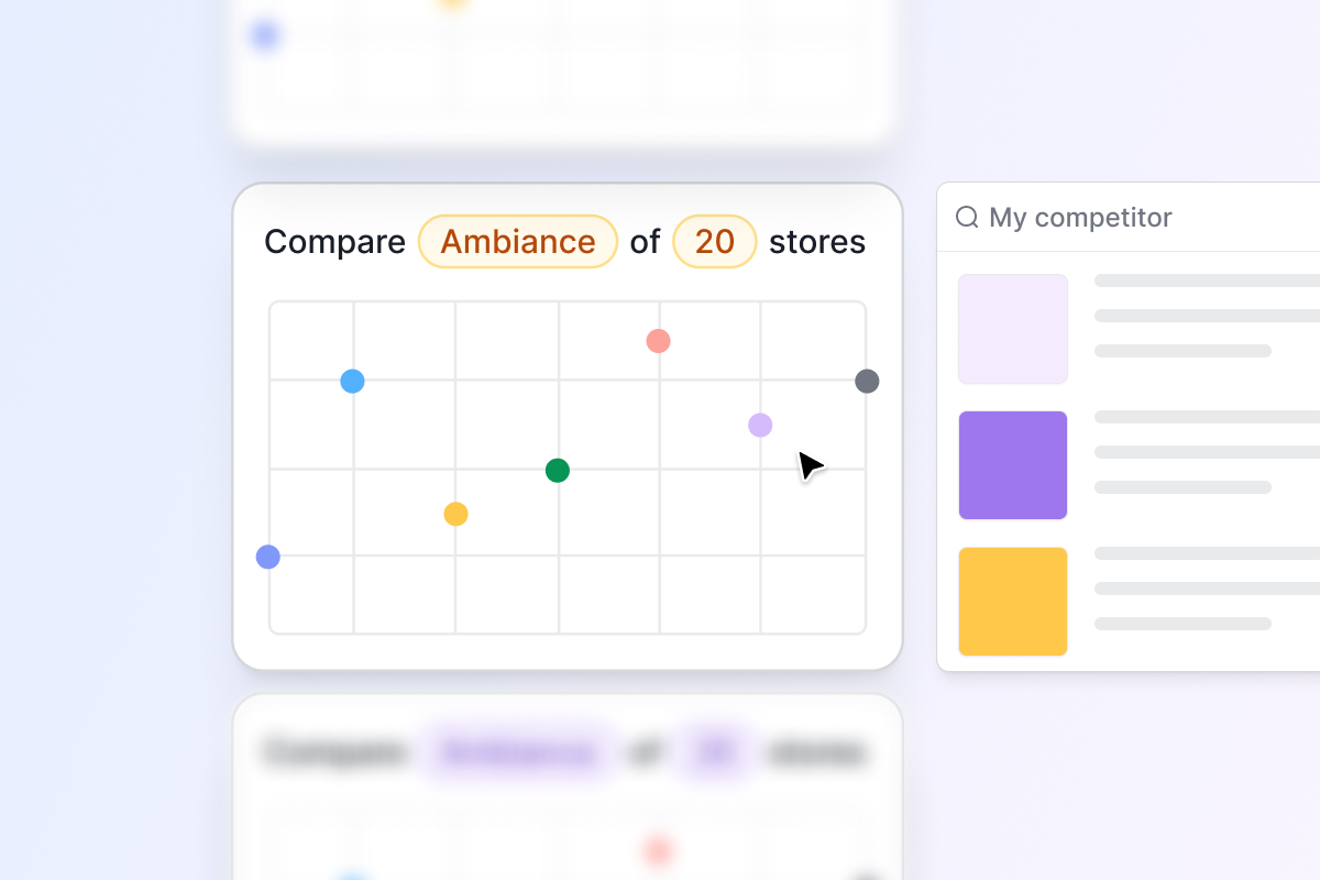 Competitor Analysis