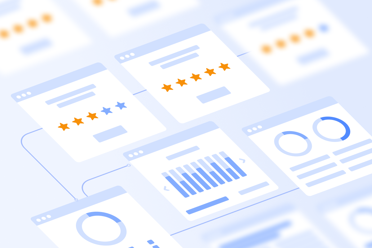 Review Monitoring